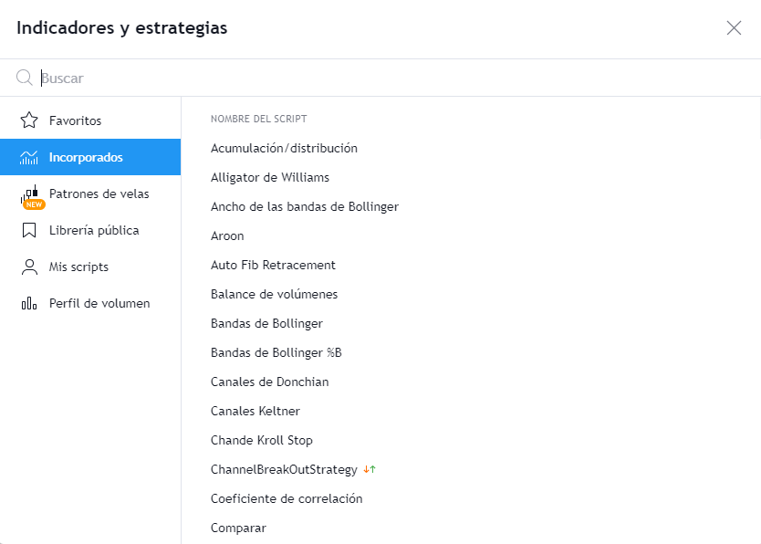 Indicadores para TradingView