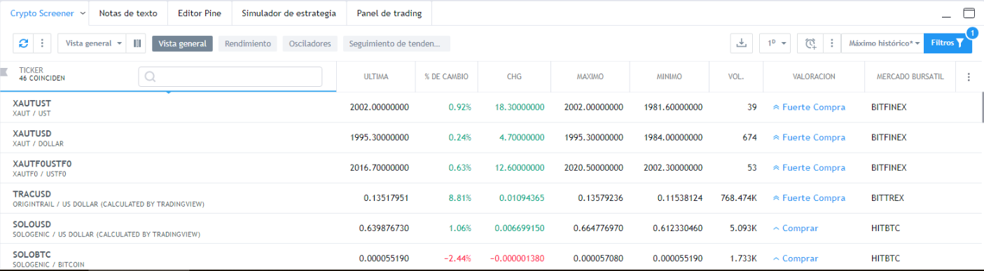 buscador en trading view